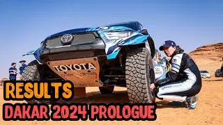 Thumbnail: Dakar 2024 Prologue Results - Who will be the favorite?