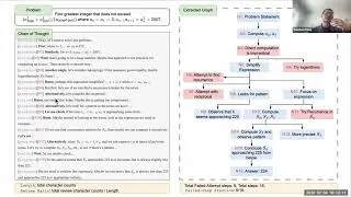 Thumbnail: Planning, Reasoning, and Agents RG, 2026-02-04 Session: Characterizing Effective Reasoning Traces