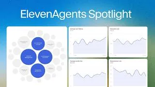 Thumbnail: Introducing ElevenAgents Spotlight