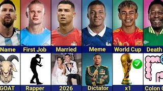 Thumbnail: Comparison:Ronaldo vs Mbappé vs Yamal vs Messi vs Haaland vs Pele | WHO'S THE GOAT??