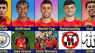 Thumbnail: Comparison: Lamine Yamal vs Rodri vs Pedri | World Cup 2026 Winners