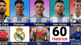 Thumbnail: Comparison: Lionel Messi vs Julián Alvarez vs Enzo Fernandez | Argentina's Full Squad WORLD CUP 2026