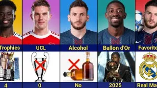 Thumbnail: Comparison: Dembélé vs Kvaratskhelia vs Bukayo Saka vs Gyökeres | PSG vs Arsenal - UCL Final 2025/26