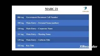 Thumbnail: MARC Tags ll Library and Information Science ll Machine Readable Catalogue