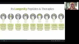 Thumbnail: Pep Talk:  Peptides Info Webinar (extended version 1hr)