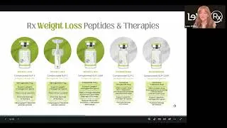Thumbnail: All about Le-Vel Rx and Peptides, from a functional medicine perspective