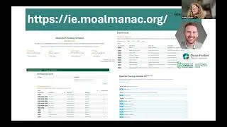 Thumbnail: From data silos to a federated cancer data network