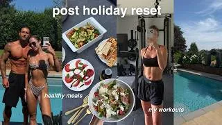 Thumbnail: GETTING BACK ON TRACK AFTER MY HOLIDAY | healthy habits, workouts & new recipes