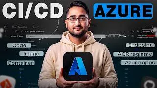 Thumbnail: Learn Azure DevOps CI/CD Step by Step (Azure Container Apps)