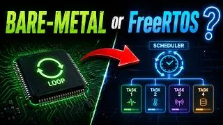 Thumbnail: Why Most Developers Pick RTOS Over Bare Metal