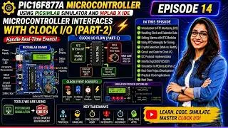 Thumbnail: PIC16F877A Projects with PICSimLab | Episode 14: Microcontroller Interfaces with Clock I/O (Part-2)