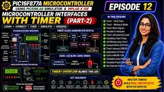 Thumbnail: PIC16F877A Projects with PICSimLab | Episode 12: Microcontroller Interfaces with Timer (Part-2)