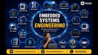 Thumbnail: Embedded Systems Engineering
