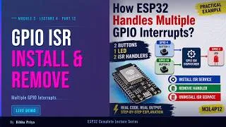 Thumbnail: How ESP32 Handle Multiple GPIO Interrupts | Install ISR service, Remove handler, Uninstall (M3L4P12)