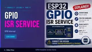 Thumbnail: ESP32 GPIO ISR Service: Dispatcher, IRAM Safety & Correct ISR Design (M3L4P11)