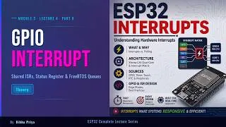 Thumbnail: ESP32 GPIO Interrupts Explained | Shared vs Non-Shared ISRs, Status Register & Queues (M3L4P8)
