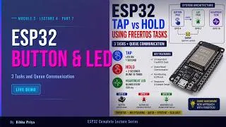 Thumbnail: From Single-Task FSM to FreeRTOS Tasks — Button, LED & Heartbeat with xQueueCreatefinal (M3L4P7)
