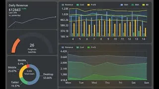 Thumbnail: Dataviz-UI - Godot Addon for Dashboards & Data Utilization