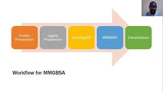 Thumbnail: How to Calculate Binding Free Energy (MMGBSA) in Maestro | Step-by-Step Tutorial