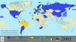 Thumbnail: The History of the FIFA World Cup: Every Tournament