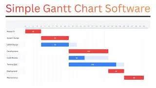 Thumbnail: Gantt Chart and Network Diagram Software