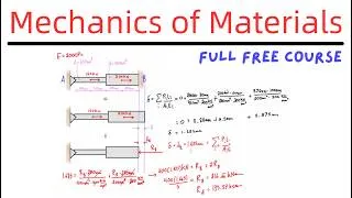 Thumbnail: Mechanics of Materials / Solids / Strength of Materials: Full Free Course