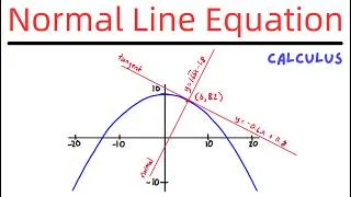 Thumbnail: Find the Equation of the Normal Line to a Curve at a Certain Point