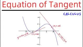Thumbnail: Find the Equation of the Tangent Line to a Function at a Given Point