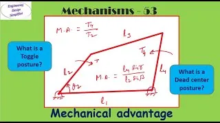 Thumbnail: Mechanical advantage | Four bar mechanism/linkage | Torque ratio | Force ratio