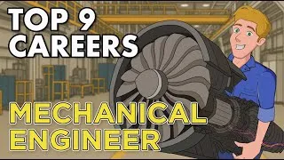 Thumbnail: Which Mechanical Engineering Field is for you? | ME Fields Explained