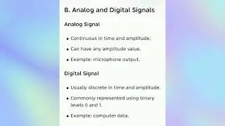 Thumbnail: EC25C04 UNIT 1 Definition of Signals and Systems, Classification of Signals, Operations on signals