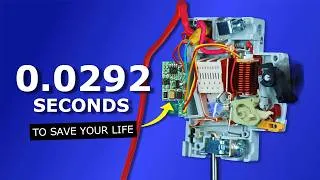 Thumbnail: Why This Doesn’t Keep You Safe