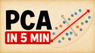 Thumbnail: PCA Explained Visually (Principal Component Analysis)