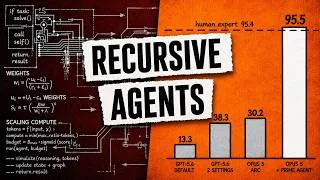 Thumbnail: Prime-Agent: We've Been Building AI Agents Wrong?