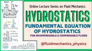Thumbnail: Pressure Distribution in Compressible and Incompressible Fluids