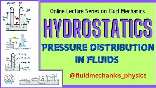 Thumbnail: Pressure Distribution in Fluid