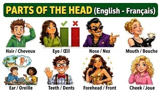 Thumbnail: EnglishFrenchClass : Human body | Le corps humain (Head = La tête) | Part 1