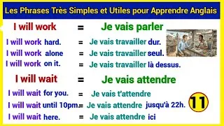 Thumbnail: English - French Class : Cours d'anglais-français