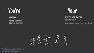 Thumbnail: You're or Your - When to Use the Apostrophe