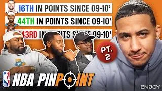 Thumbnail: Can You Name the Top 100 Scorers Since 2010?