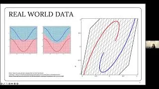 Thumbnail: Introduction to Quantum Machine Learning