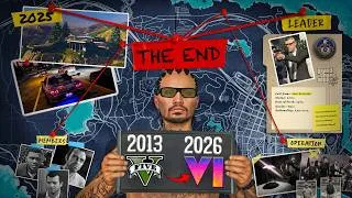 Thumbnail: The TRUTH About Our Online Character (2013-2026)