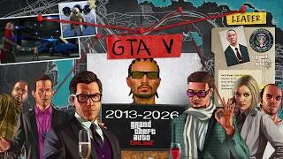 Thumbnail: ENTIRE History Of Our GTA Online Character (2013-2026)