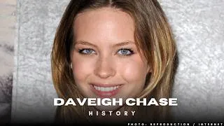 Thumbnail: The history of Daveigh Chase