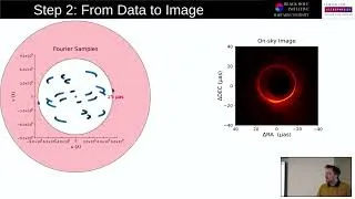 Thumbnail: [EnzymeCon2023] Accelerating Black Hole Imaging with Enzyme