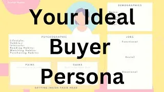 Thumbnail: Create Your Ideal Buyer Persona