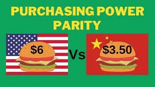 Thumbnail: Purchasing Power Parity Explained