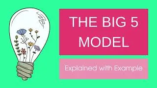 Thumbnail: Big 5 Model of Personality