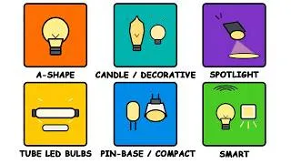 Thumbnail: Every Type of LED Bulb Explained Simply