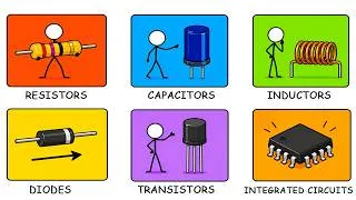 Thumbnail: ALL OF Electronic Components Explained Simply